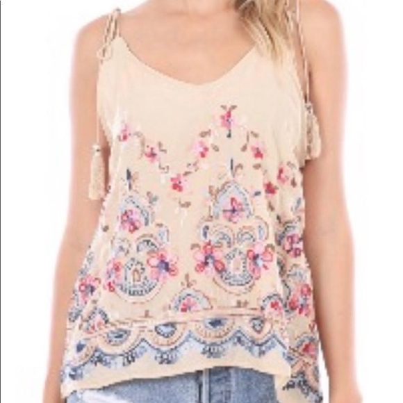 Tops - Top Tops - Top